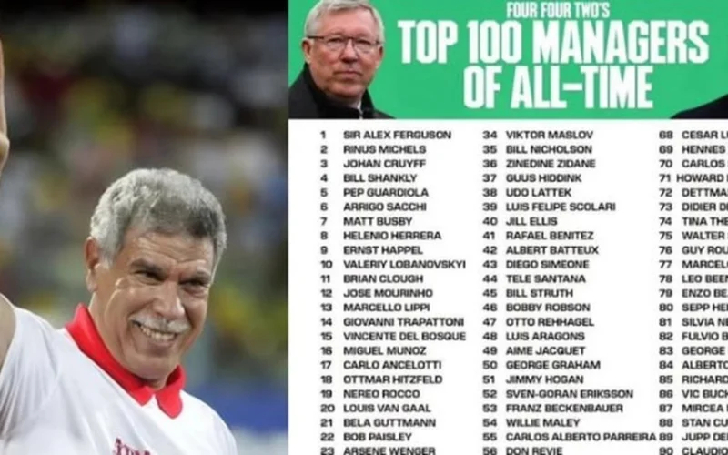 إنجاز تاريخي.. حسن شحاتة يدخل قائمة أفضل 100 مدرب في تاريخ كرة القدم